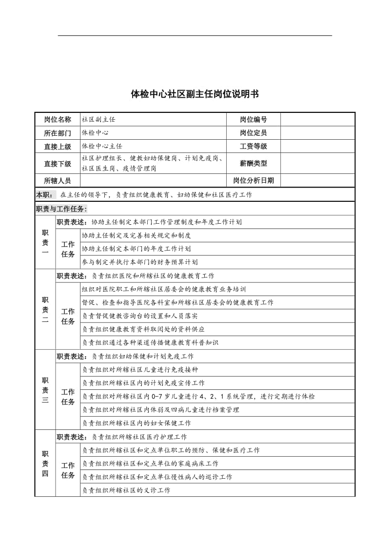 体检中心社区副主任岗位说明书.doc.doc_第1页