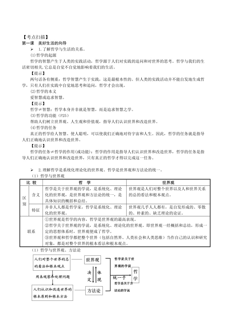 高考政治第一轮复习教案生活与哲学名师制作优质教学资料.doc_第3页