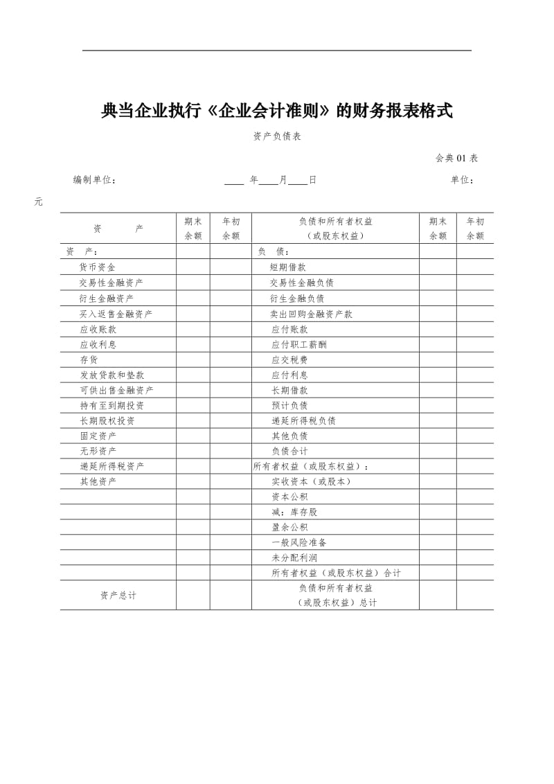 典当企业执行企业会计准则的财务报表格式.doc_第1页