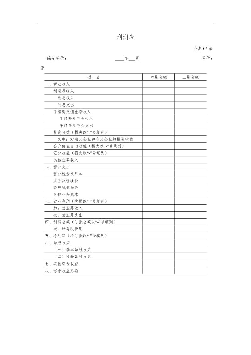 典当企业执行企业会计准则的财务报表格式.doc_第2页