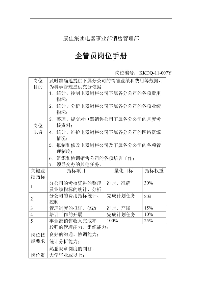 企管员岗位手册—康佳集团DOC1页.doc.doc_第1页