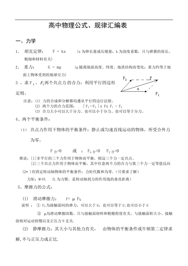 高中物理公式并附有例题详解.doc_第1页