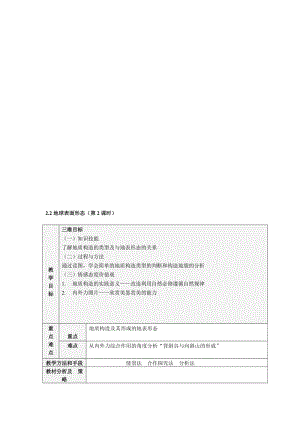 2.2地球表面形态(公开课教案)-教案-湘教版必修一名师制作优质教学资料.doc