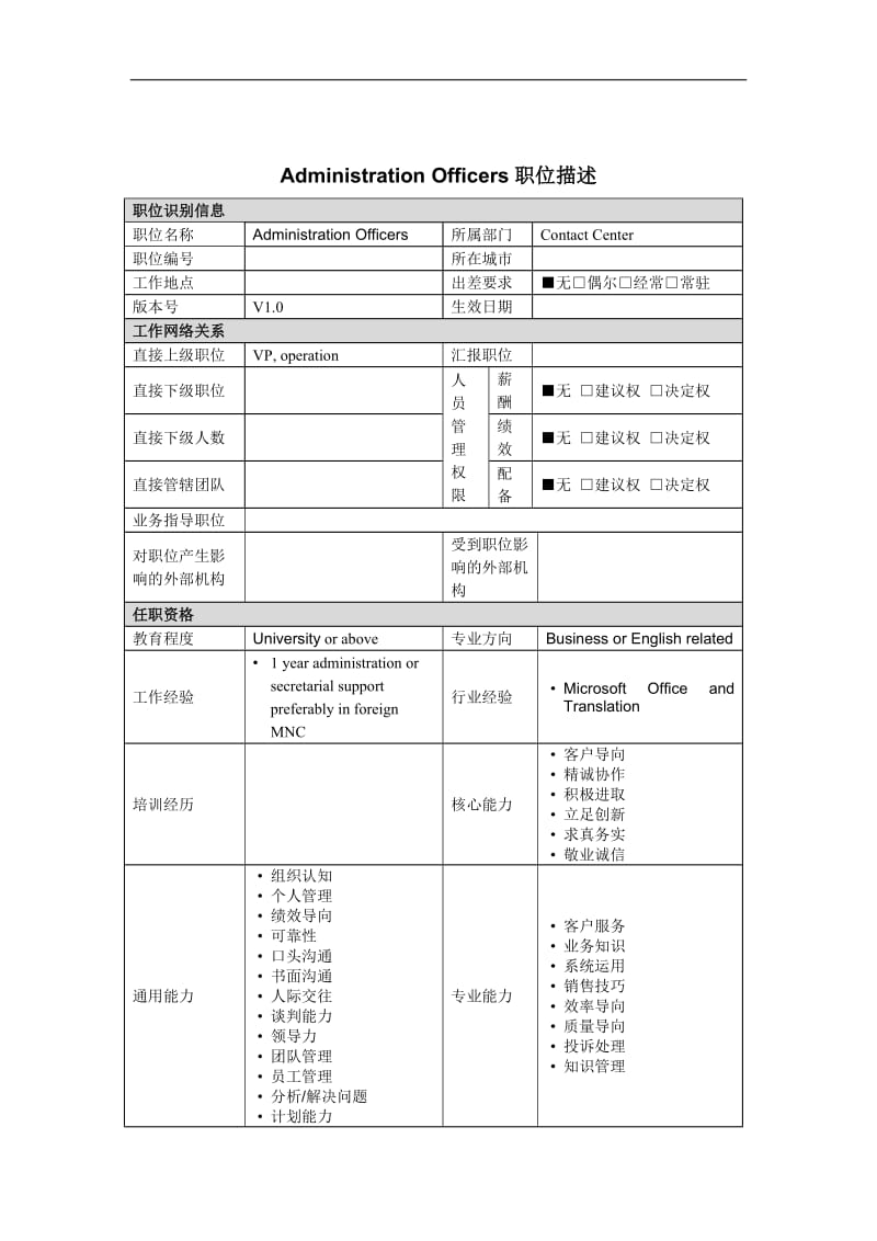 AdministrationOfficers岗位说明书.doc.doc_第1页