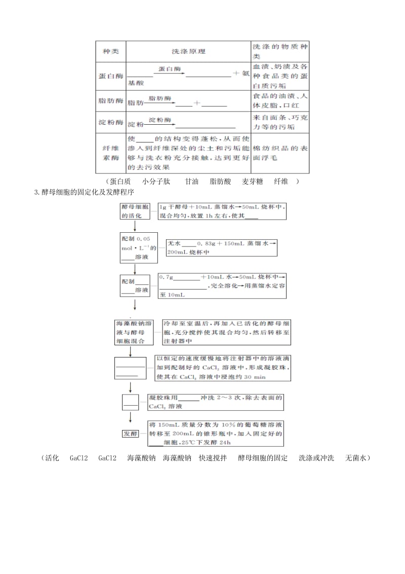 高考生物基础知识精编.doc_第3页