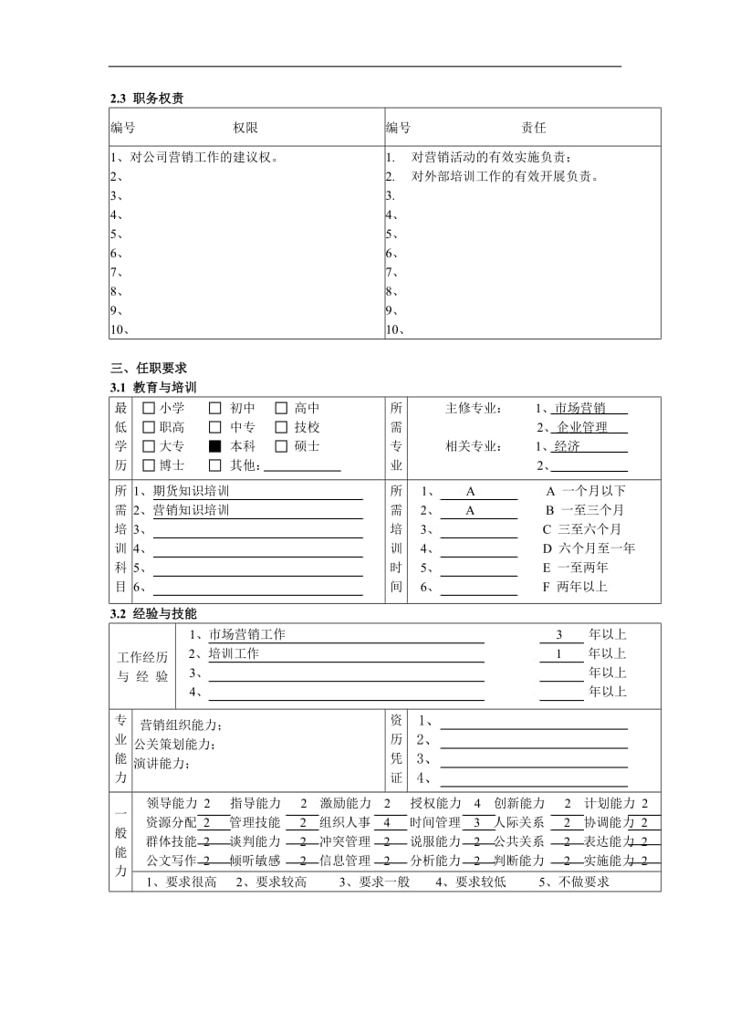 业务发展部市场营销主管职务说明书.doc_第3页