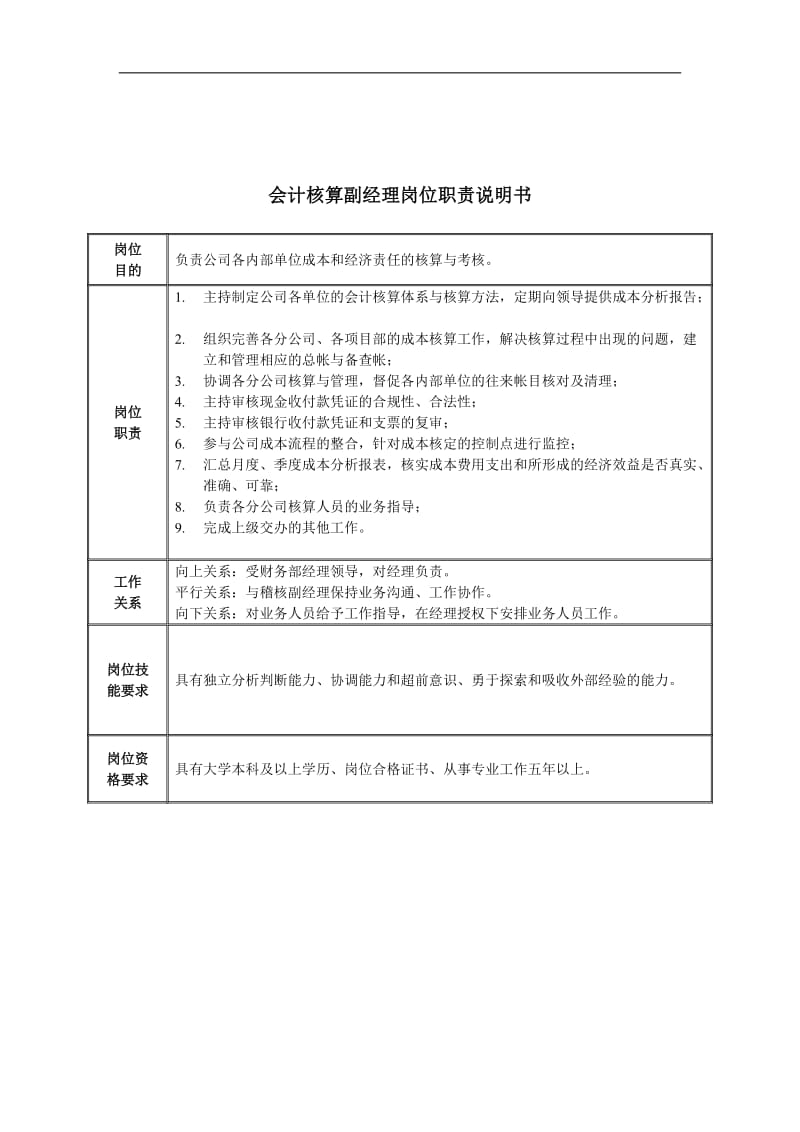 会计核算副经理岗位职责说明书.doc.doc_第1页