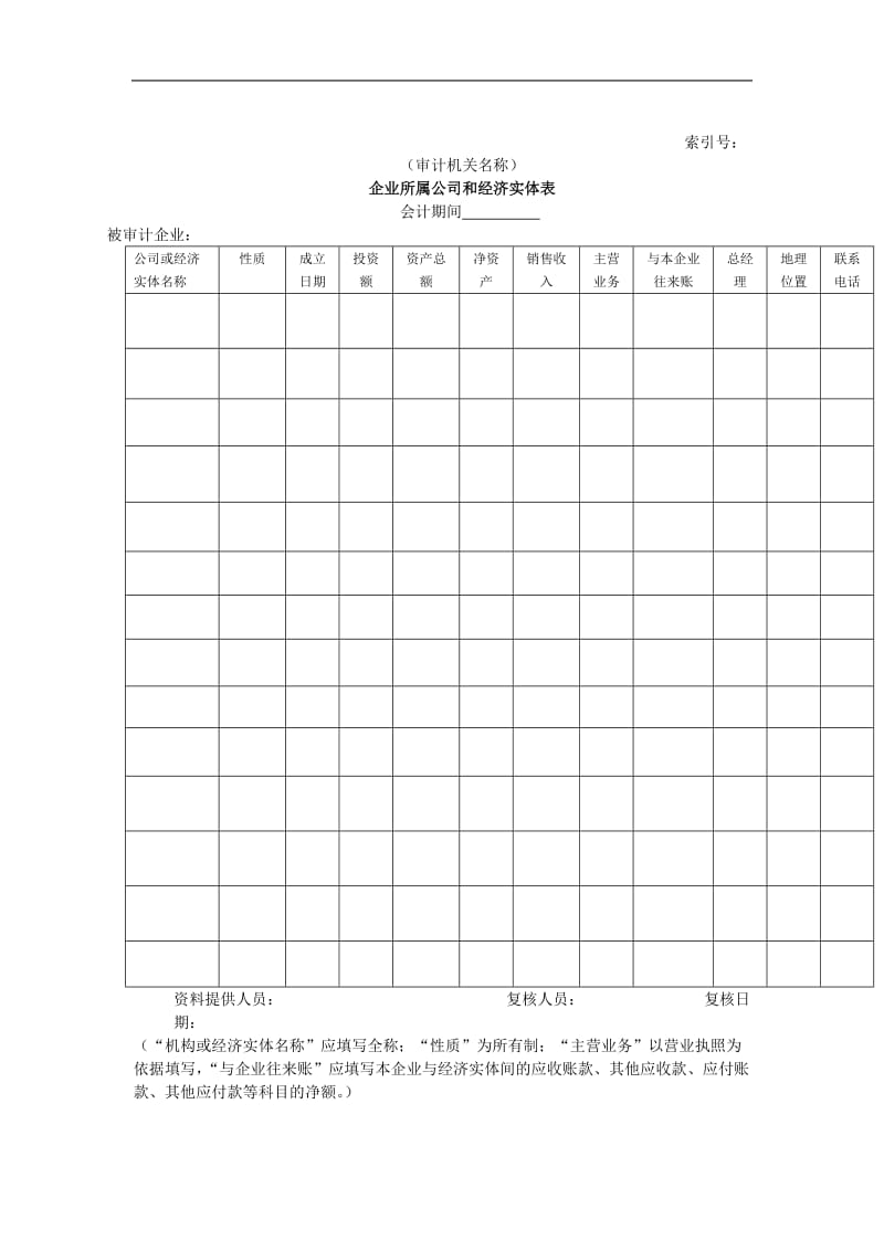 企业基本情况——企业所属公司和经济实体表.doc_第1页