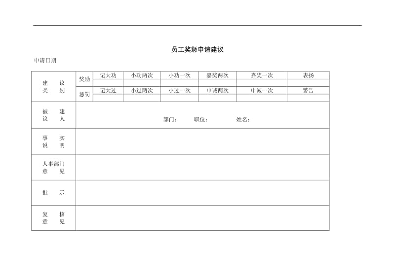 企业员工奖惩制度申请.doc_第1页