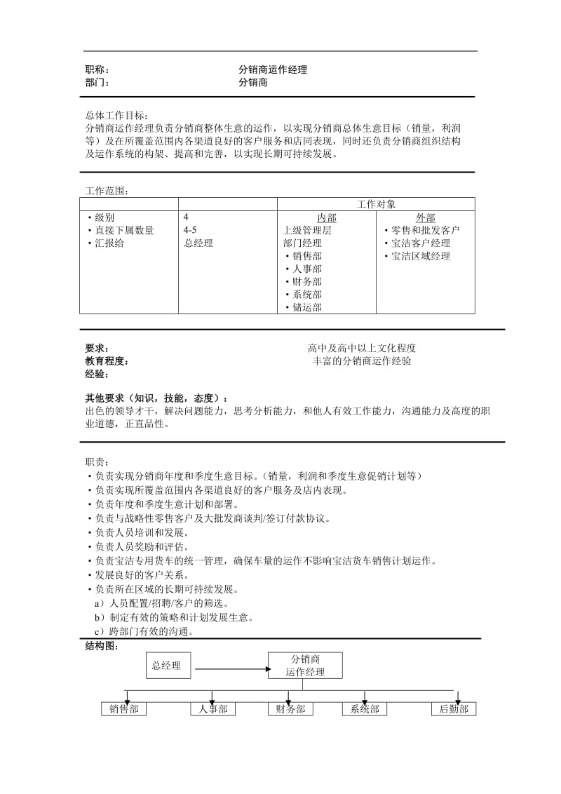 分销商运作经理岗位职责.doc.doc_第1页