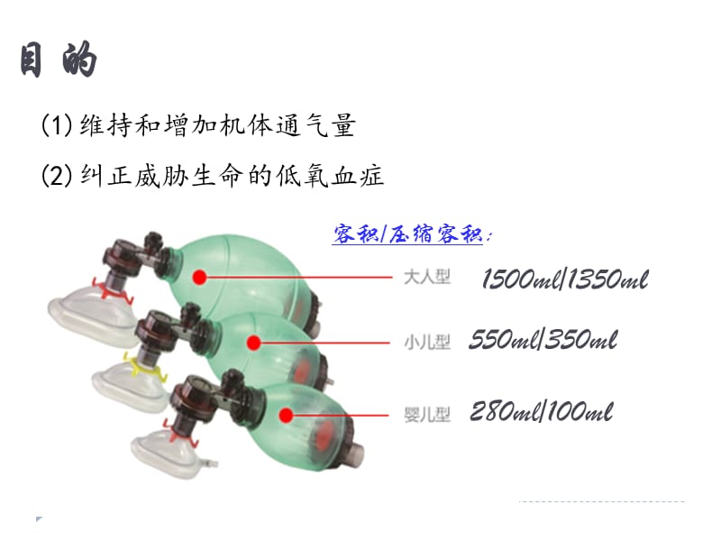 简易呼吸气囊的使用名师制作优质教学资料.ppt_第3页