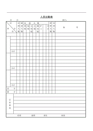 人员出勤表(doc1).doc