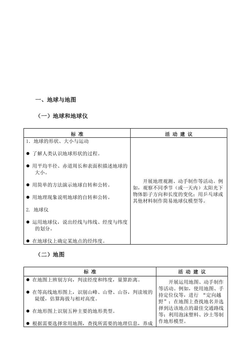 2011版初中地理新课程标准名师制作优质教学资料.doc_第3页