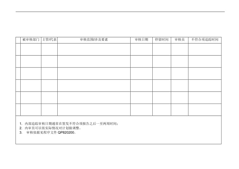 FM820201内审计划表.doc_第1页