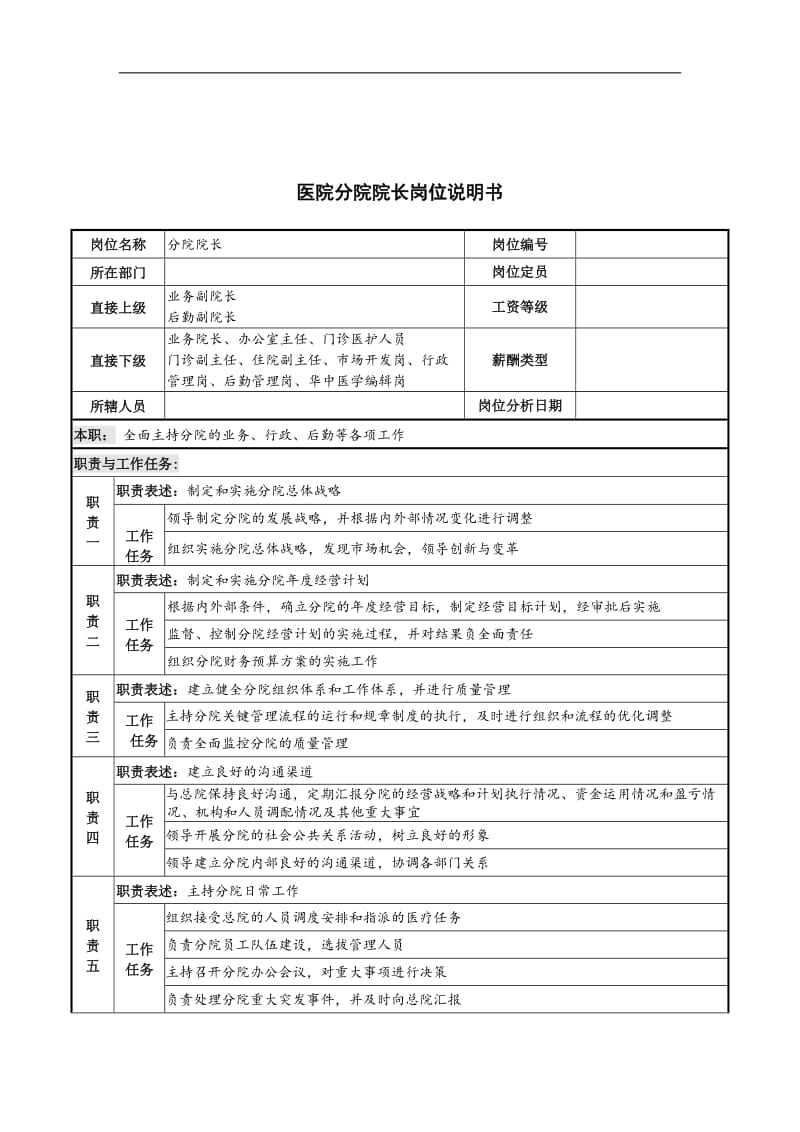 医院分院院长岗位说明书.doc_第1页