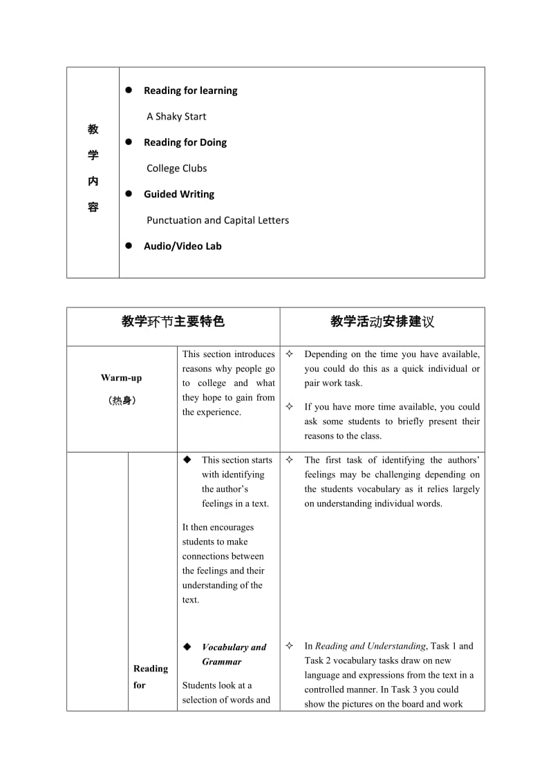 (捷进英语1)Unit1-电子教案名师制作优质教学资料.doc_第3页