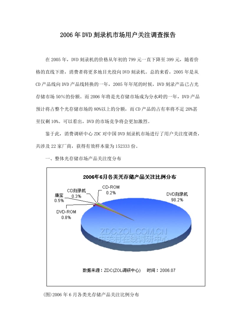 2年DVD刻录机市场用户关注调查报告(doc13).doc_第1页