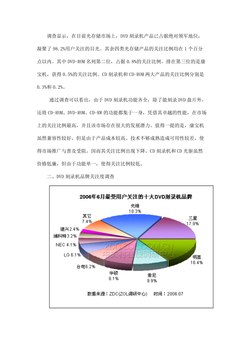 2年DVD刻录机市场用户关注调查报告(doc13).doc_第2页