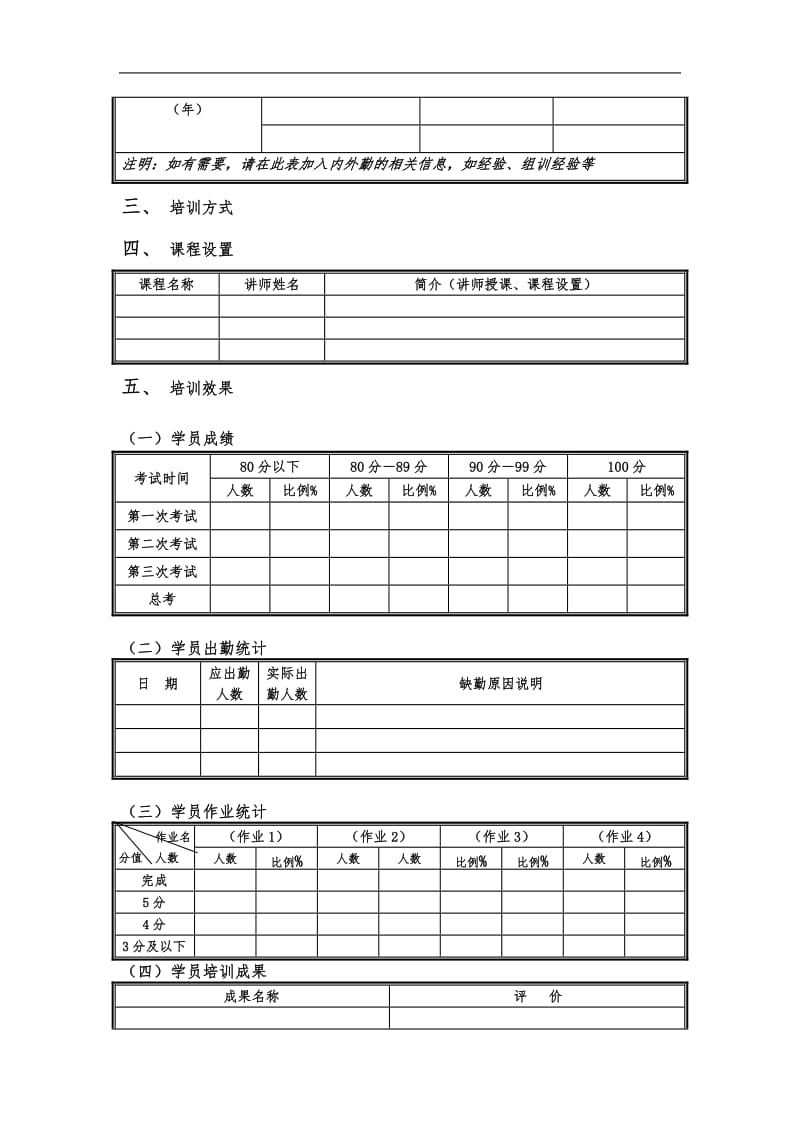 保险公司培训总结报告表格.doc_第2页