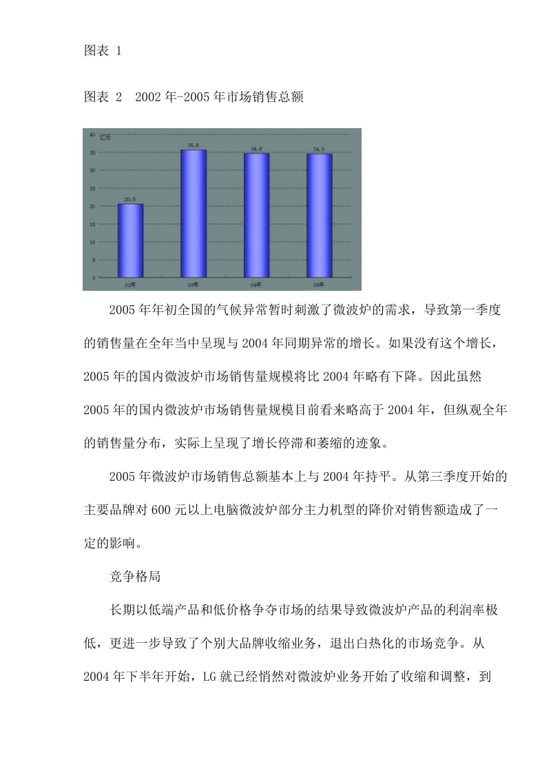 中国微波炉市场分析(doc4).doc_第2页