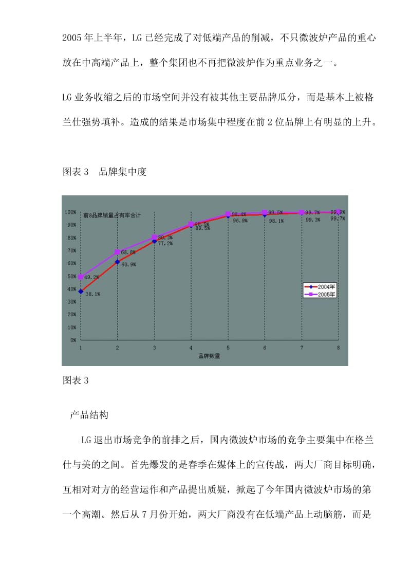 中国微波炉市场分析(doc4).doc_第3页