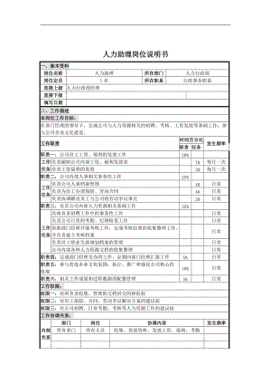 人力助理岗位说明书.doc.doc