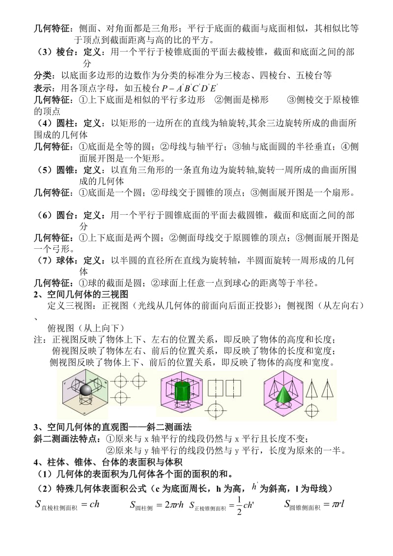 (精品)立体几何知识点+经典习题名师制作优质教学资料.doc_第2页