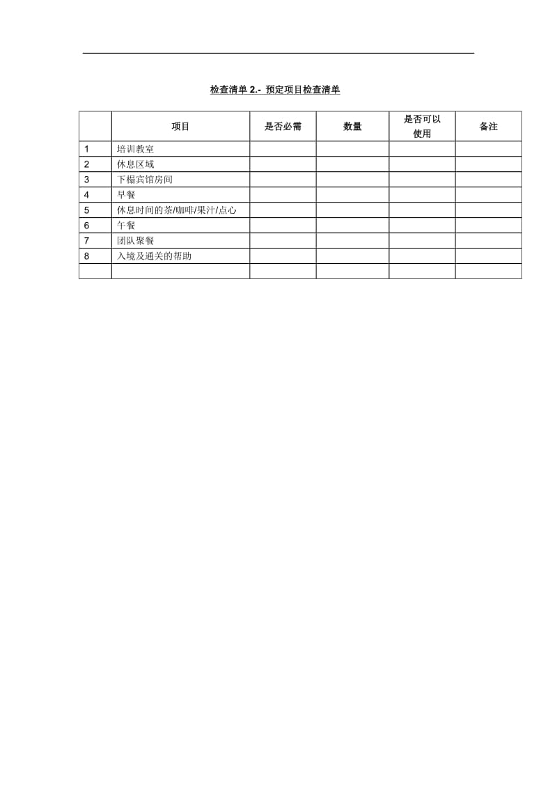 UT斯达康大学培训组织与实施CBA.doc.doc_第3页