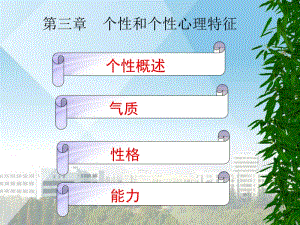 教育心理学-第三章-个性心理特征名师制作优质教学资料.ppt
