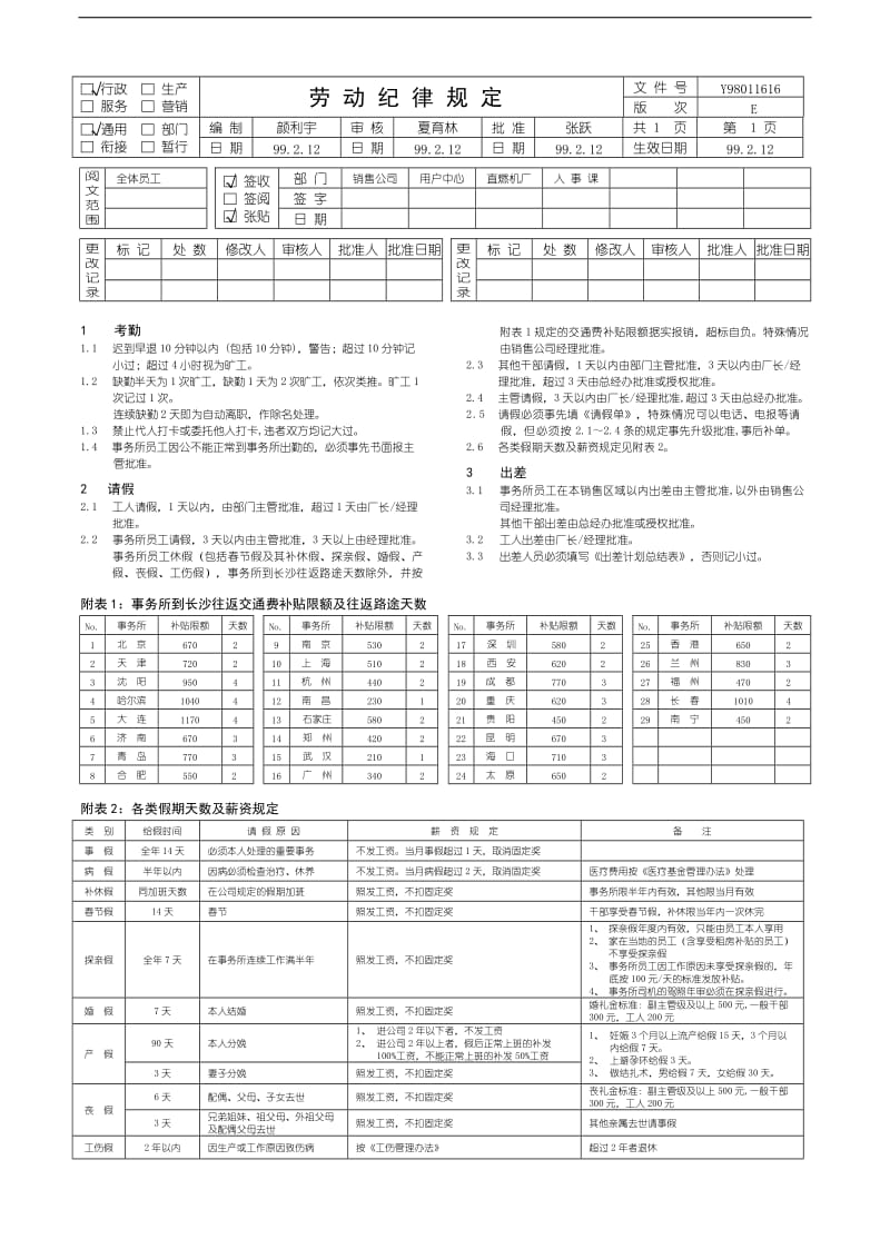 劳动纪律规定.doc_第1页