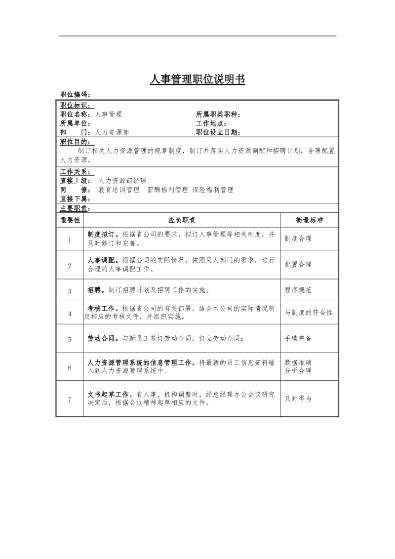 人事管理岗位说明书.doc.doc_第1页