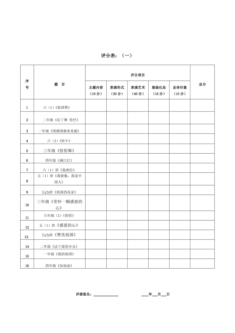 年庆国庆文艺汇演节目评分表及获奖名单名师制作优质教学资料.doc_第2页