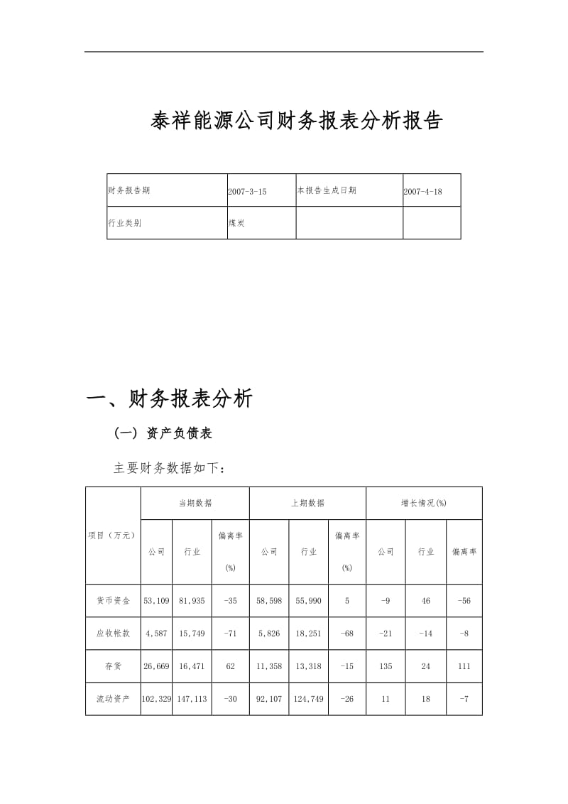 2007年xx能源公司财务报表分析报告.doc_第1页