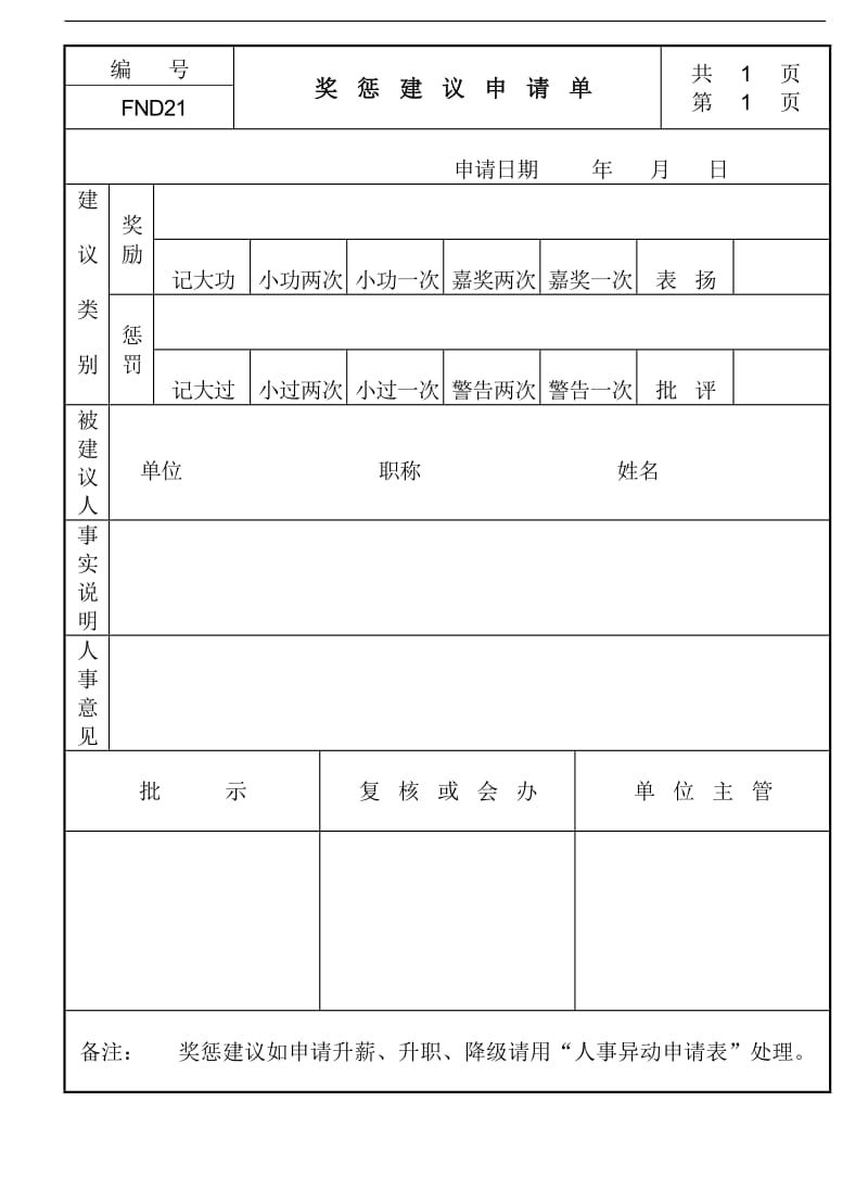 21奖惩建议申请单.doc.doc_第1页