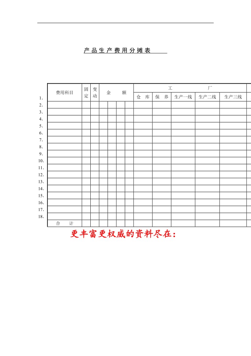 产品生产费用分摊表.doc_第1页