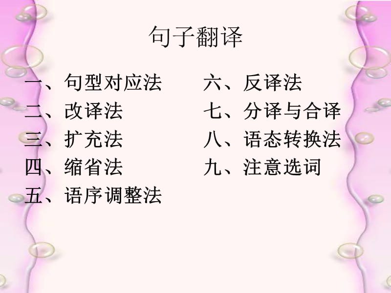 汉译英：句子基本译法综述和段落篇章的翻译方法名师制作优质教学资料.ppt_第2页