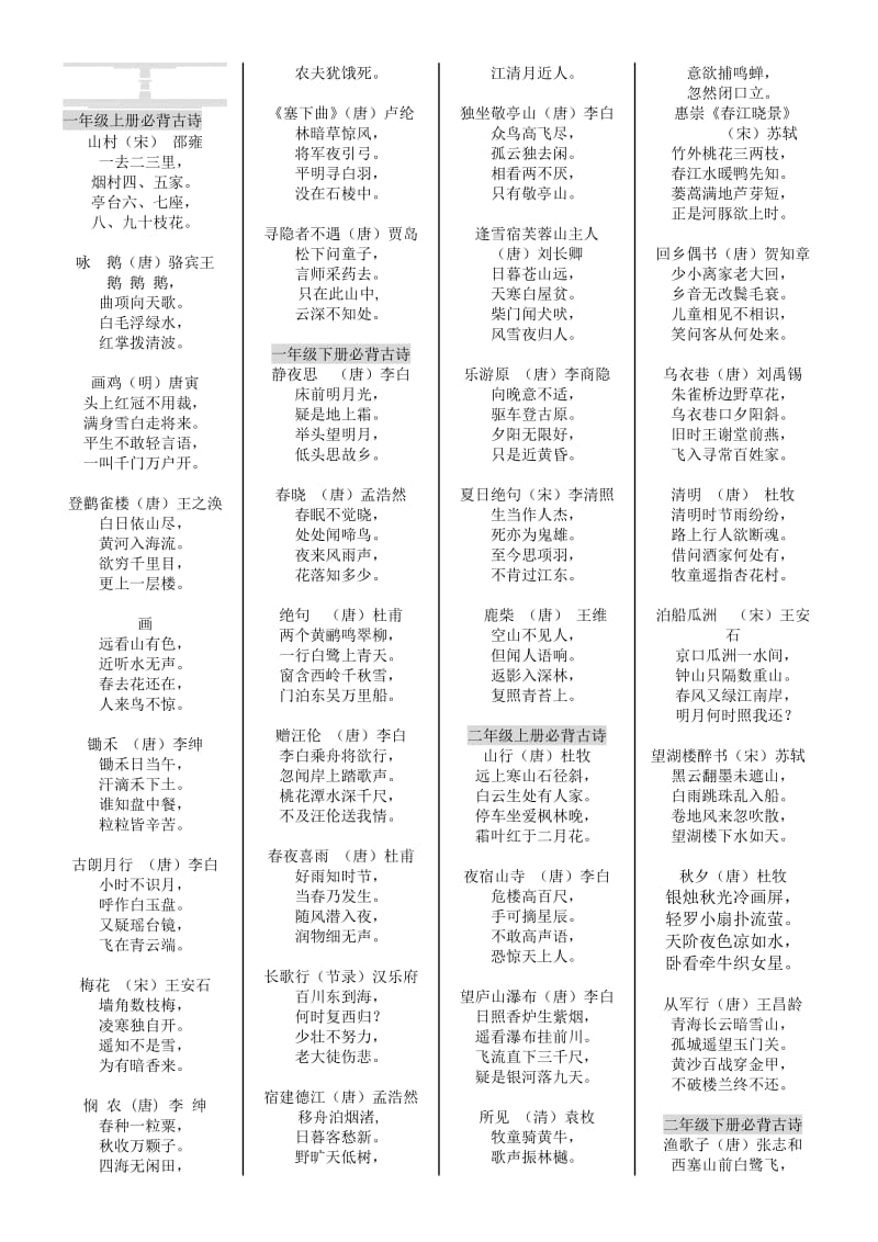 1—6年级必背古诗名师制作优质教学资料.doc_第1页