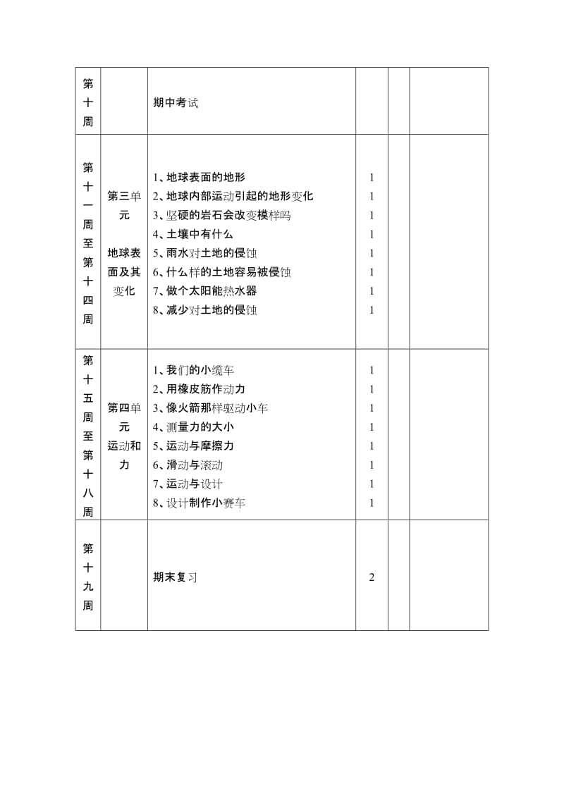 2017--2018教科版五年级上册科学教案名师制作优质教学资料.doc_第2页