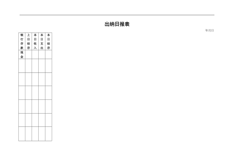 xx公司财务表格-实存帐存对比表.doc_第3页