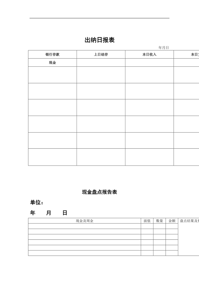 xx公司财务表格-出纳日报表.doc_第1页