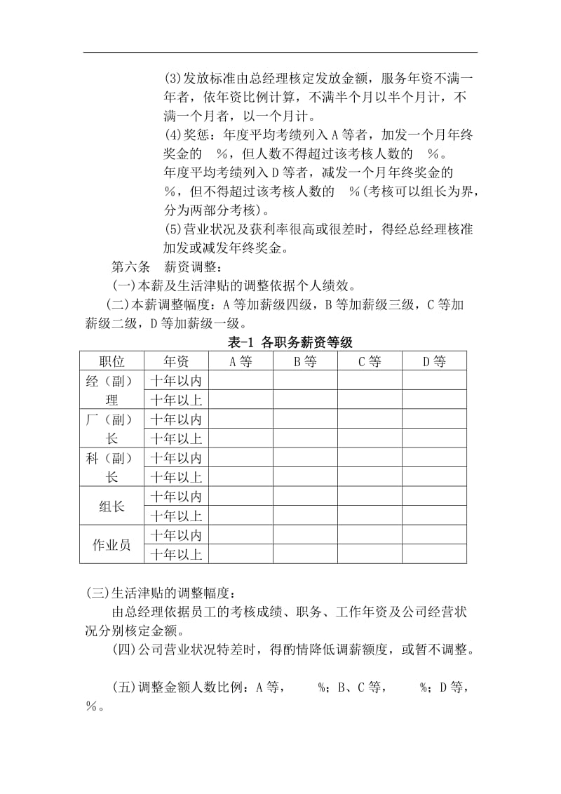 二、薪资管理章程.doc_第2页