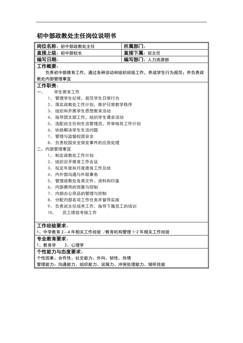 初中部政教处主任岗位说明书.doc.doc_第1页