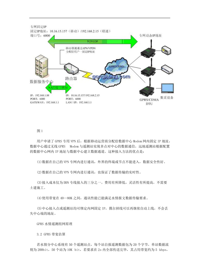 GPRS网络进行水情报汛的应用(doc7).doc_第3页