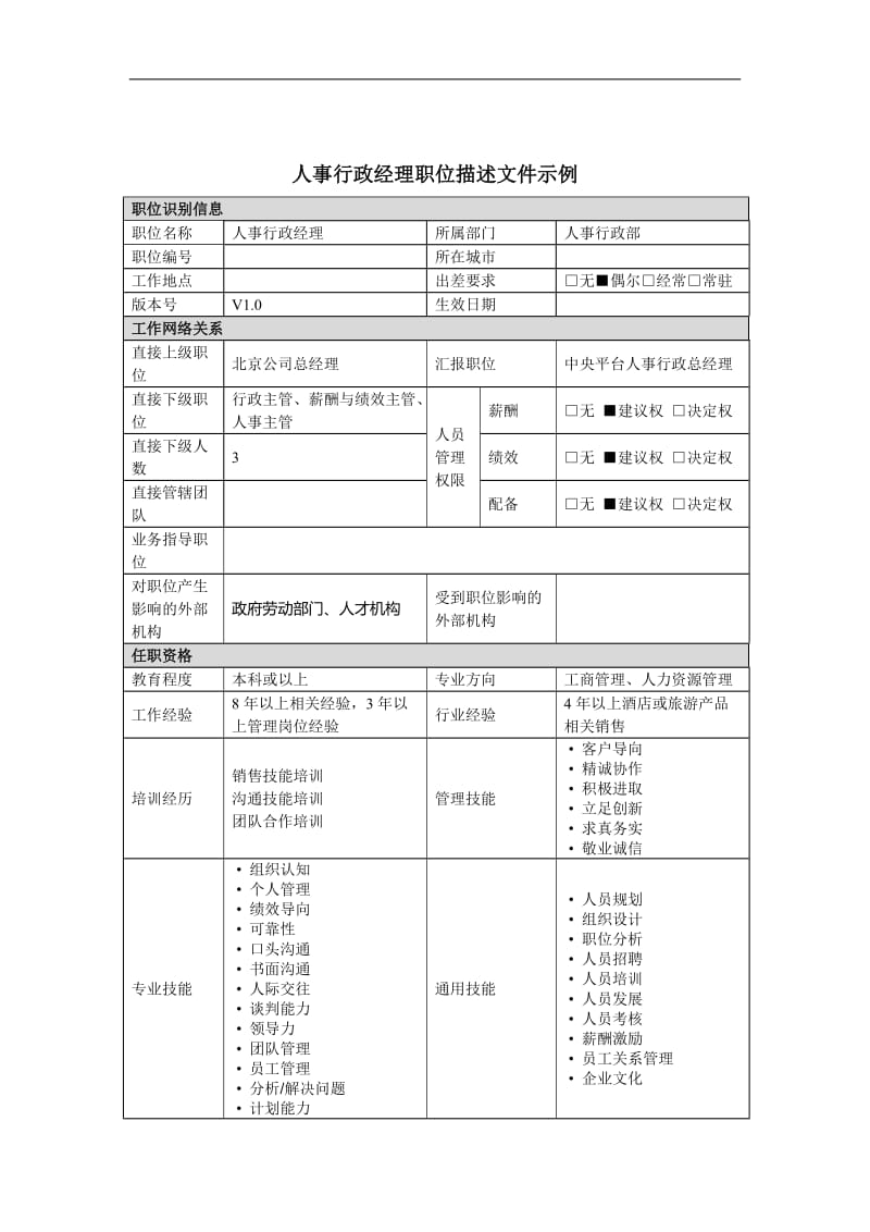 人事行政经理岗位说明书.doc.doc_第1页