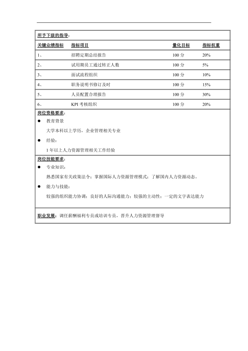 人力资源专员1职务说明书.doc.doc_第2页