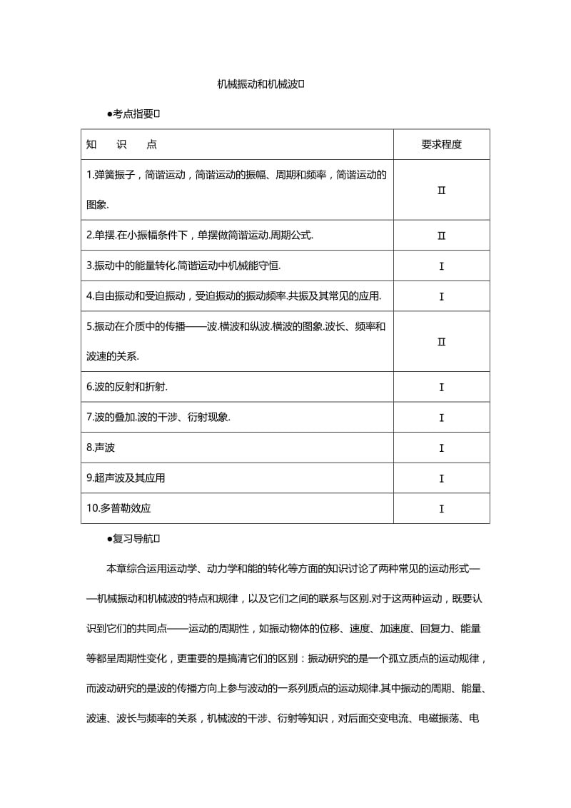 高二物理下学期——知识点总结.doc_第1页