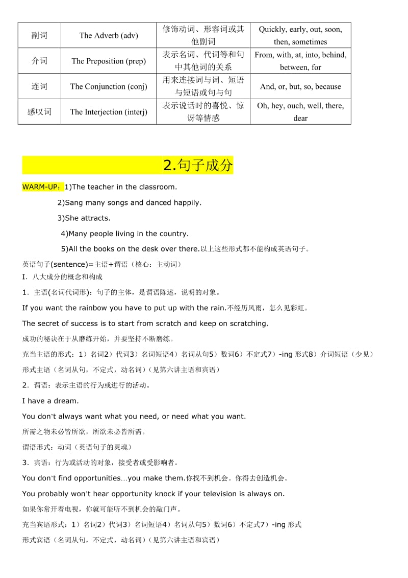 2017中考英语语法考点名师制作优质教学资料.doc_第2页