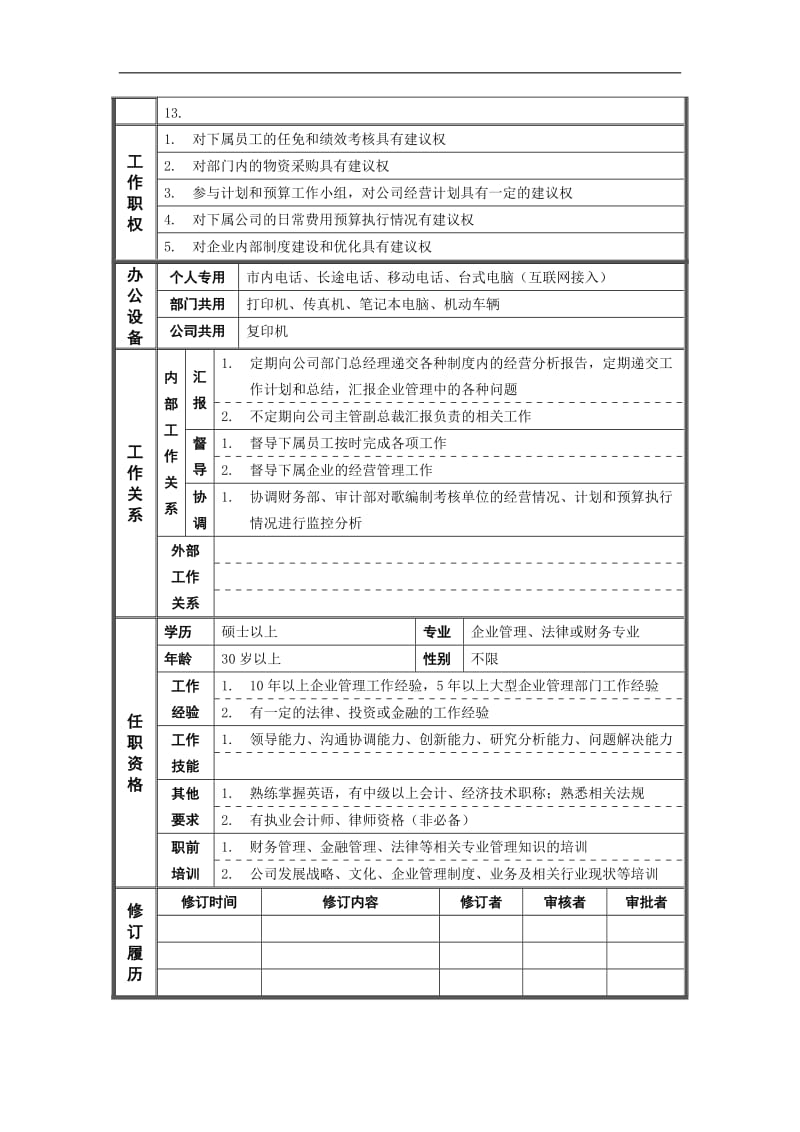 企业管理部经营管理副总经理岗位说明书.doc.doc_第2页