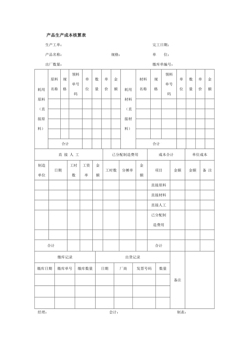 产品生产成本核算表.doc_第1页