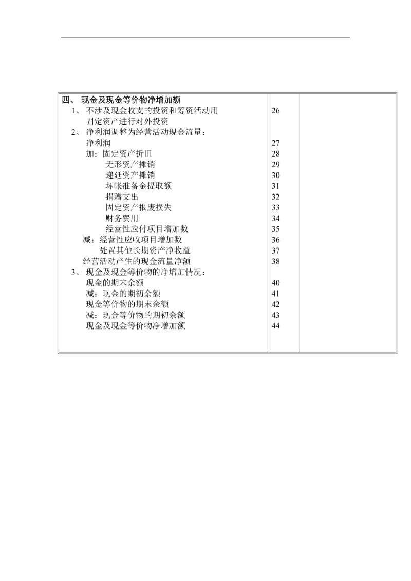 公司财务部报表——现金流量表.doc_第2页